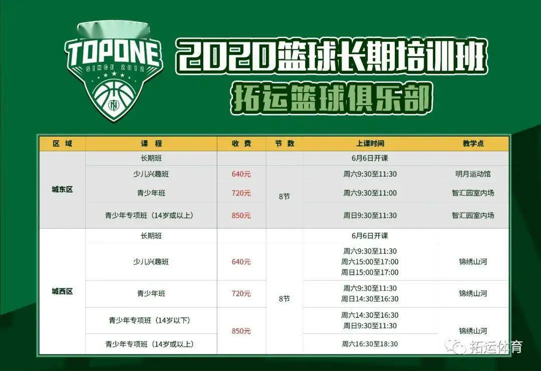 篮球训练直播_0